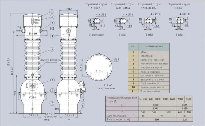 LB6-35(GY)(W2,W3) Масляний вертикальний трансформатор струму 35 kV