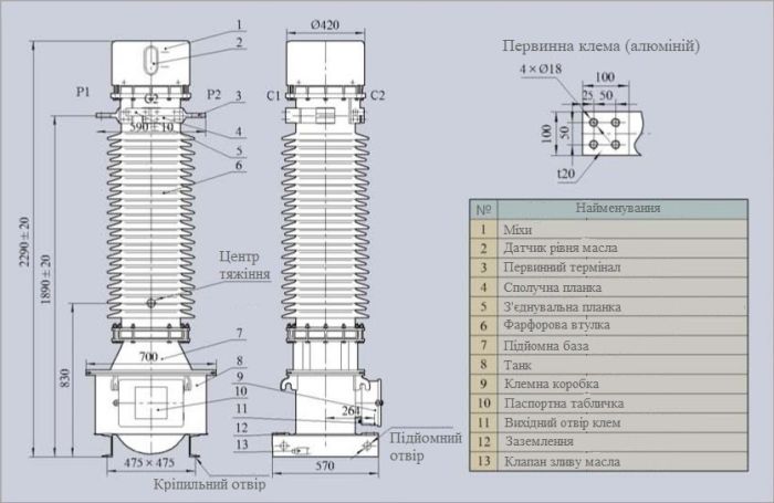 LB7-110(GY)(W2,W3) Масляний вертикальний трансформатор струму 110 kV