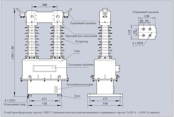 LGBJ-35(GY)(W,W2,W3) Сухий композитний ізоляційний трансформатор струму 35 kV
