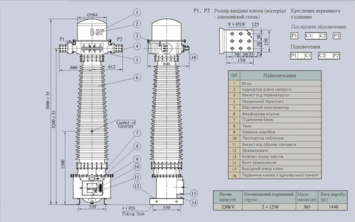 LB7-220(GY)(W2,W3) Масляний вертикальний трансформатор струму 220 kV