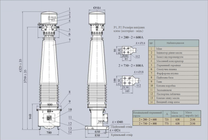 LB1-330(GY)(W2,W3) Масляний вертикальний трансформатор струму 330 kV