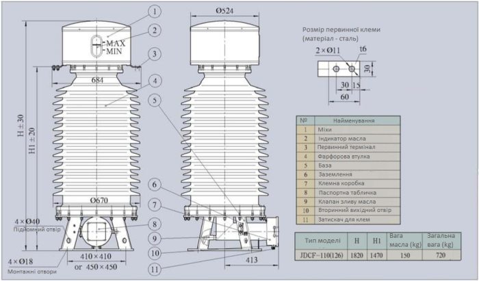 JDCF-110(GY)(TA,TH)(W,W2,W3) Масляний електромагнітний трансформатор напруги 110 kV