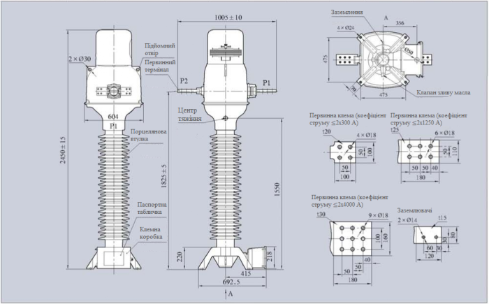 LVB1-110(GY)(W,W2,W3) Трансформатор струму інверторного типу 110 kV