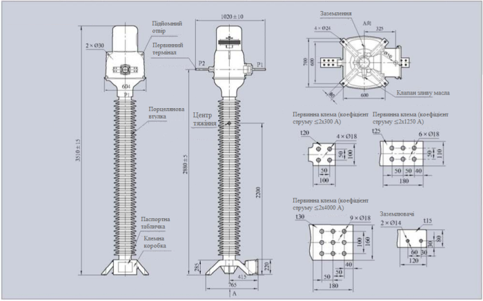 LVB1-220(GY)(W,W2,W3) Трансформатор струму інверторного типу 220 kV