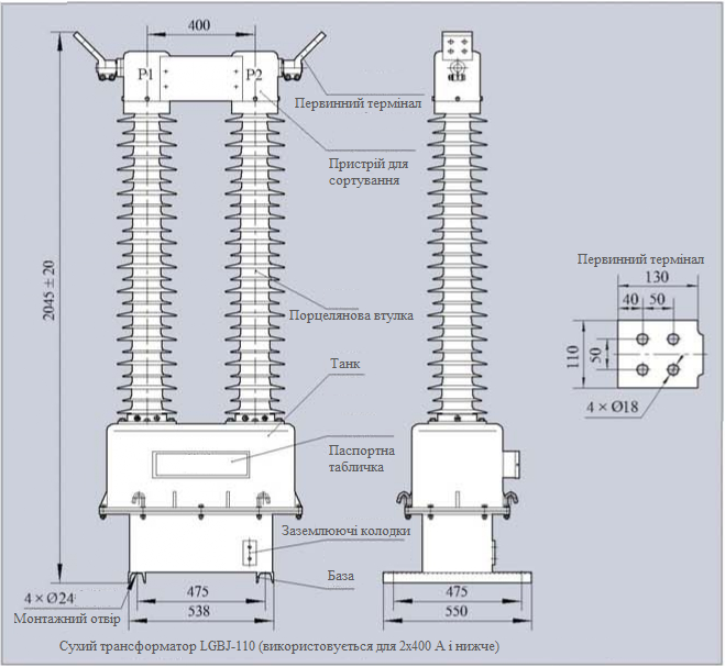 LGBJ-110(GY)(W,W2,W3) Сухий композитний ізоляційний трансформатор струму 110 kV