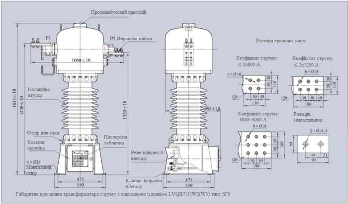 LVQB7-35(GY)(W,W2,W3) Трансформатор струму з елегазовою ізоляцією 35 kV